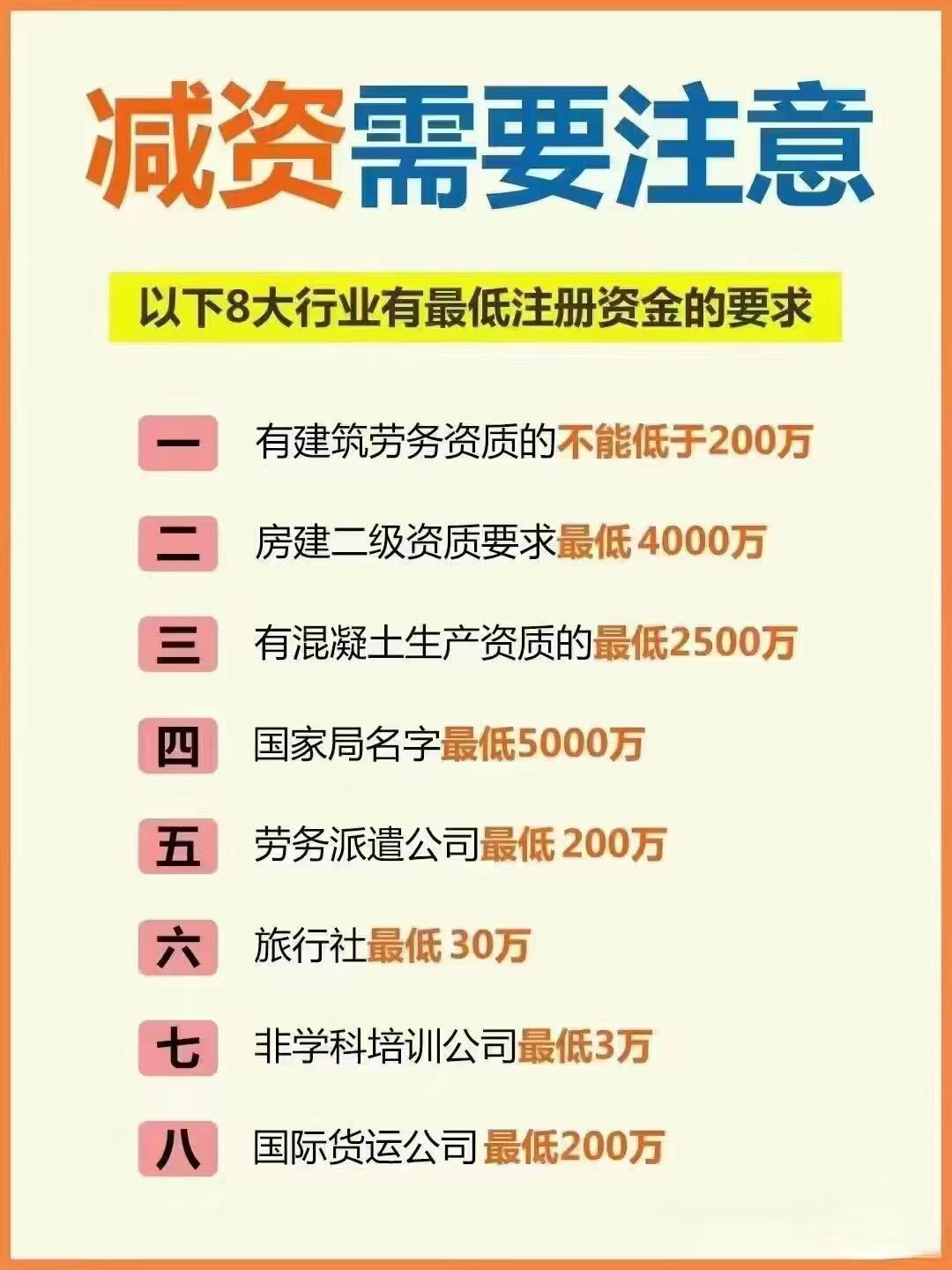 安徽公司减资？八大行业要注意！